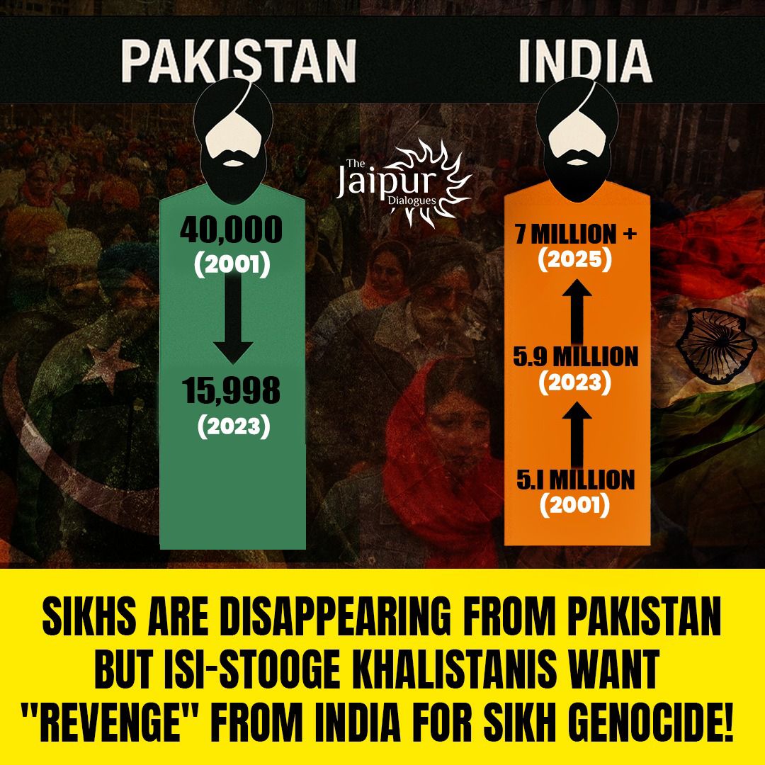 ISI Owns Khalistani Minds!
